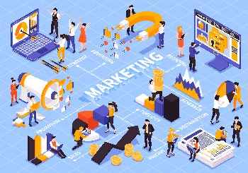 Digital-Marketing-Services Digital Marketing Services